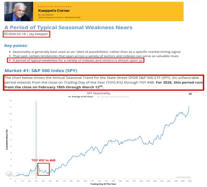 Analysis Solutions Kaeppel's Corner.