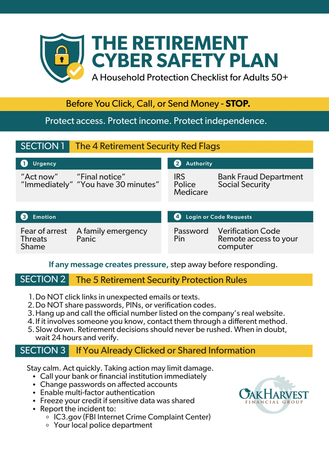 Oak Harvest's Retirement Cyber Safety Plan
