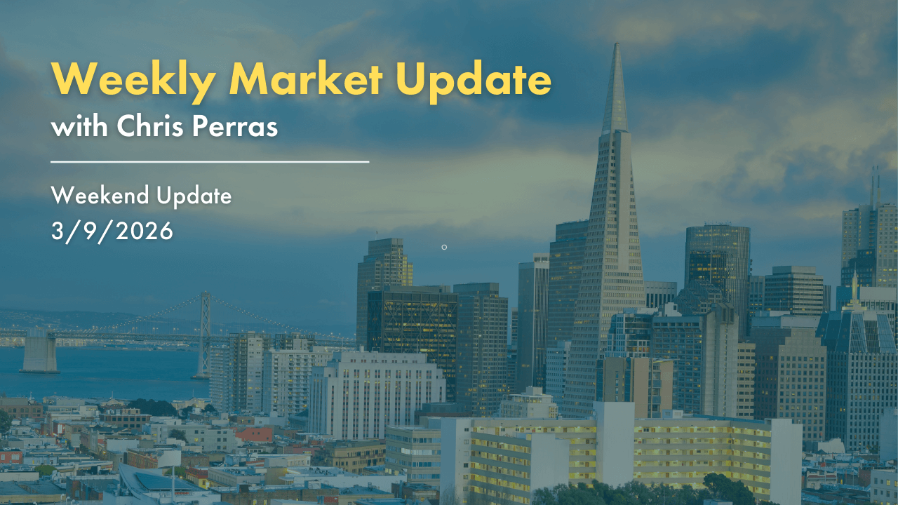 Weekly Market Update 3/9/2026