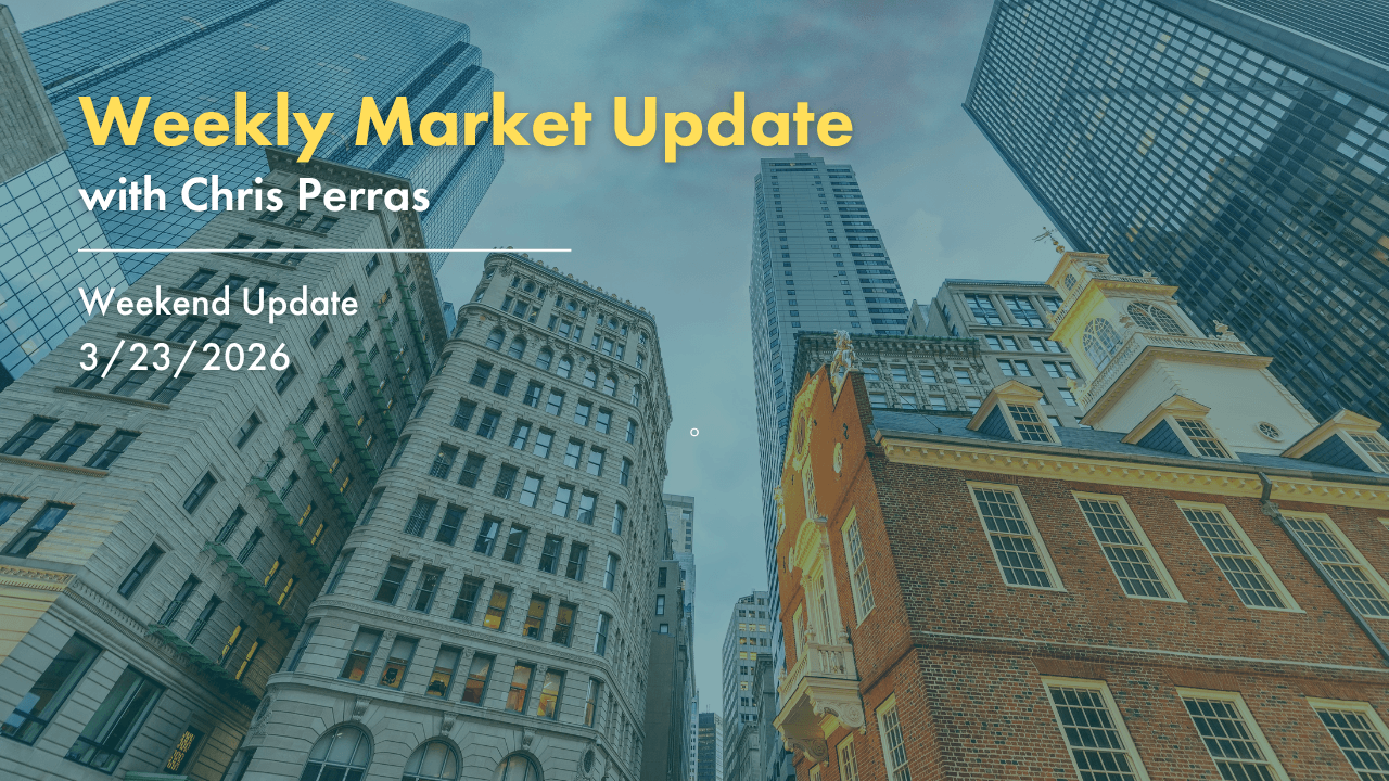 Weekly Market Update 3/23/2026.