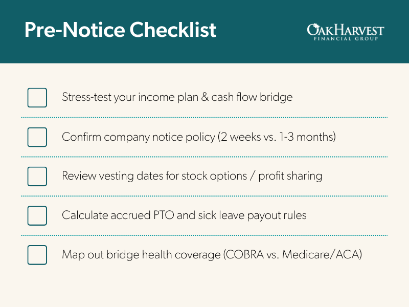 Pre Notice Checklist Graphic for Retirement