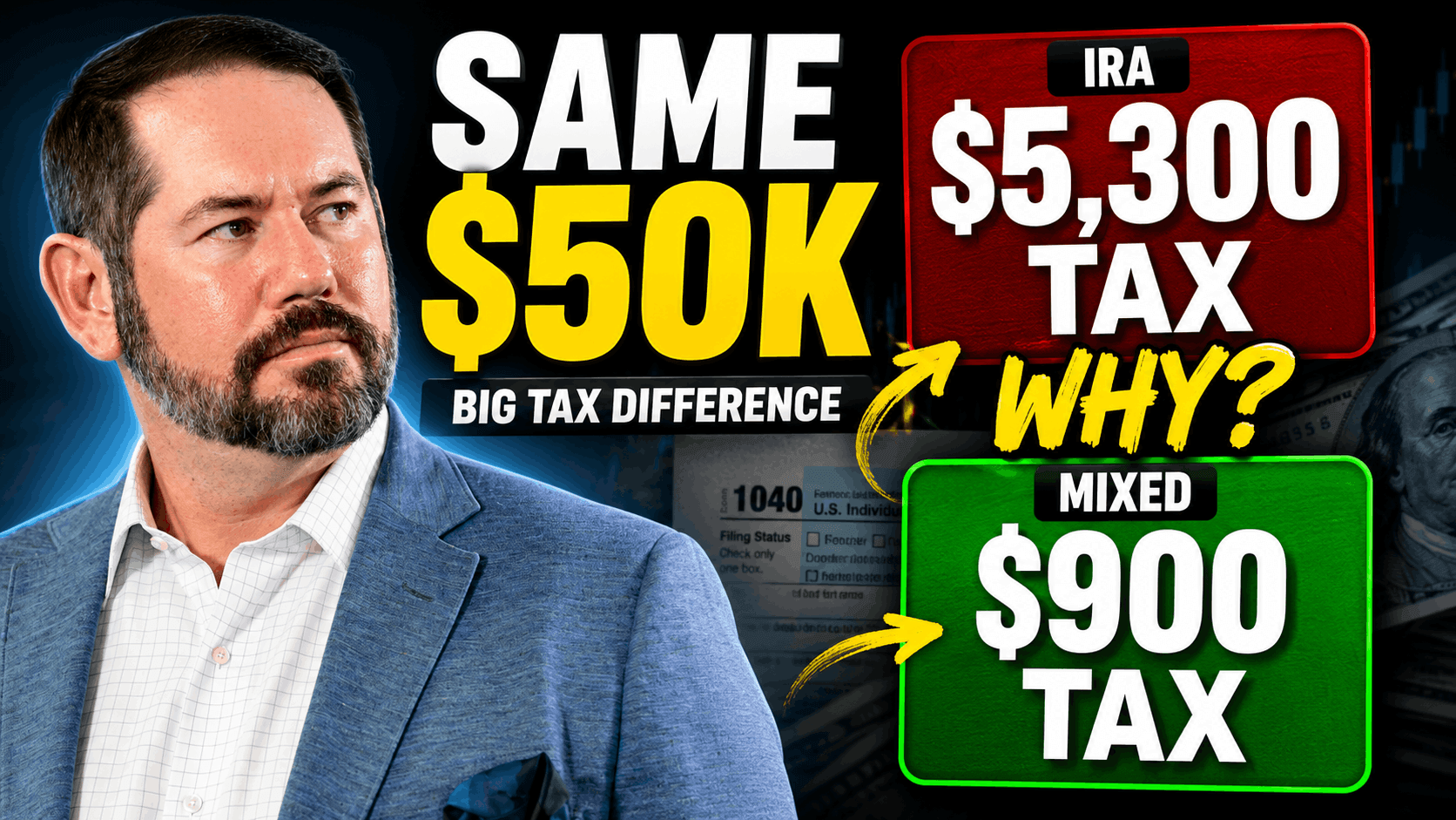 Same $50k